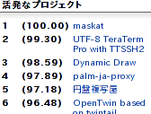sourceforge.jpの「活発なプロジェクト」